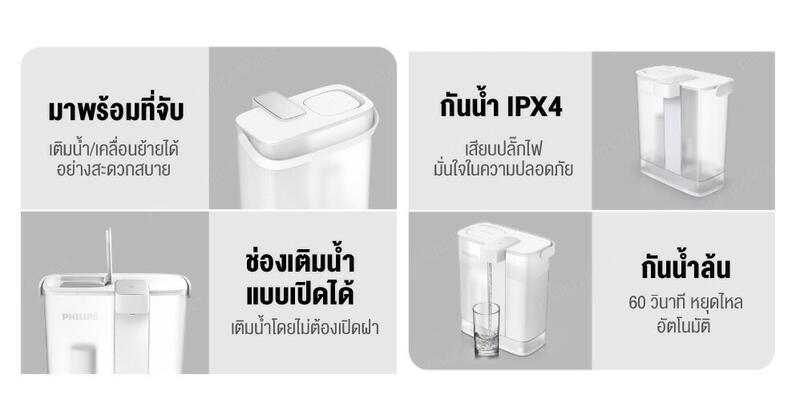 Product image Philips water AWP2980WH āđāļŦāļĒāļ·āļāļāļāļĢāļāļāļāđāđāļē āđāļŦāļĒāļ·āļāļāļāļĢāļāļāļāđāļģāļāļ·āđāļĄāļāļĩāđāļĢāđāļ§āļāđāļāļāļĢāđ āđāļāļāļāļēāļĢāđāļ āļāļēāļĢāļāļĢāļāļ 3 āļāļąāđāļ 4