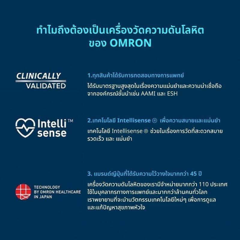 Product image OMRON เครื่องวัดความดันโลหิตอัตโนมัติ รุ่น HEM-7143T1 (รับประกัน 3+3 ปี) Blood Pressure Monitor 3