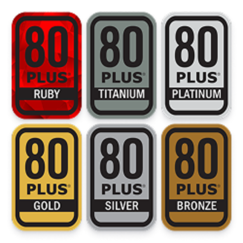 All Certified - Intro