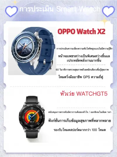 🔥🚨 "สุขภาพระดับโปรด้วยนาฬิกาแบรนด์ยอดนิยมสองยี่ห้อ! OPPO กับ Huawei แบรนด์ไหนจะเป็นที่ชื่นชอบของคุณ?"