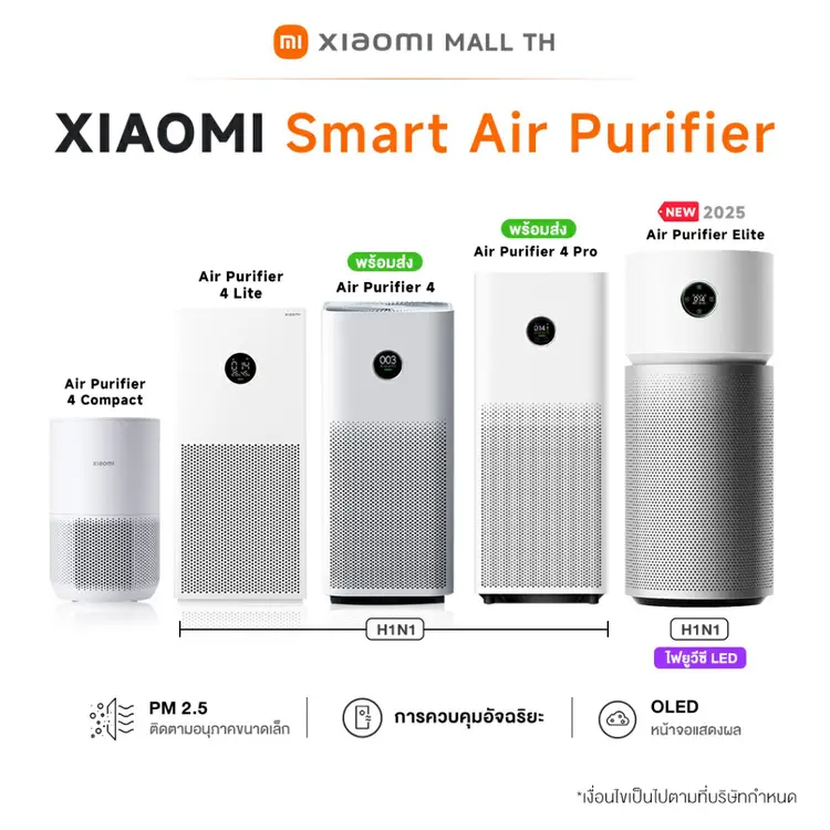Xiaomi: Mi Smart Air Purifier Elite/4 / 4compact / 4 Lite/ 4 Pro / 4 Filter / 4 Lite Filter เครื่องฟอกอากาศ, A3