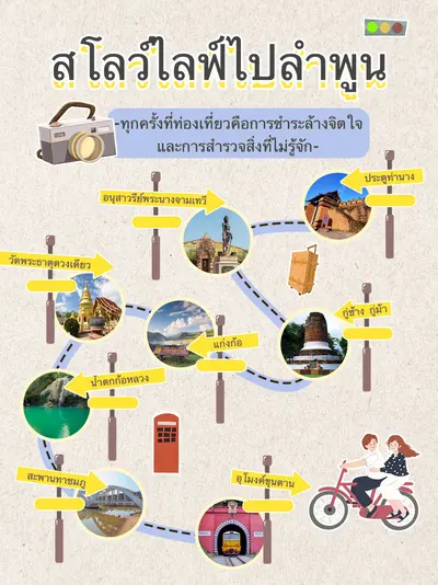 🌟สโลว์ไลฟ์ไปลำพูน! 🌟