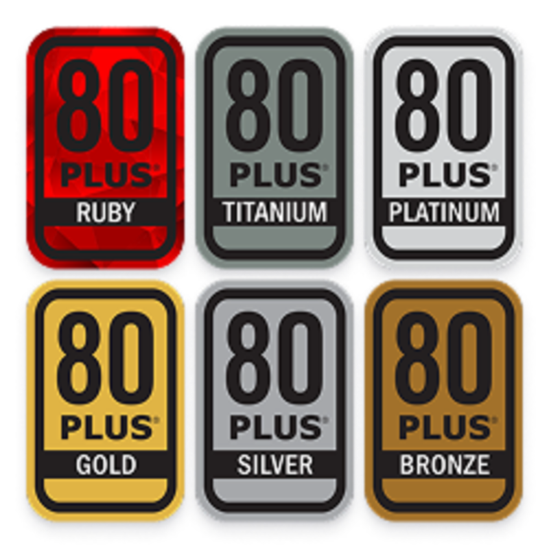 All Certified - Intro