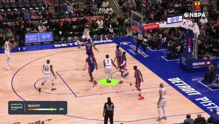 การถ่ายทอดสด NBA กำลังเปลี่ยนไป! ด้วยเทคโนโลยี AI 