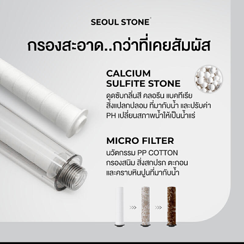 Product image āļāļąāļāļāļąāļ§āļāļĢāļāļāļāđāļģ Seoul Stone 5 Spray + āļĢāļąāļāļāļĢāļĩāđāļŠāđāļāļĢāļāļāļāļąāļāļāļąāļ§ 4 āļāļīāđāļ + āļĢāļąāļāļāļĢāļ°āļāļąāļāļŠāļīāļāļāđāļē 5 āļāļĩ 3