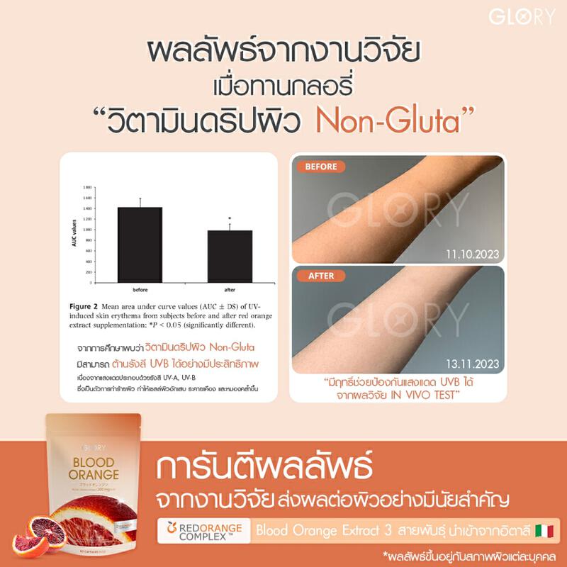 Product image GLORY 30DAYS PowerGlow วิตามินดริปผิวสารสกัดส้มสีเลือด แอสต้าแซนธิน กลอรี่คอลลาเจน และวิตามินซีมะเขือเทศ 6