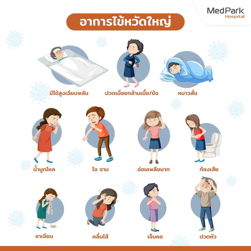 ไข้หวัดใหญ่สายพันธุ์ A ติดต่อไหม