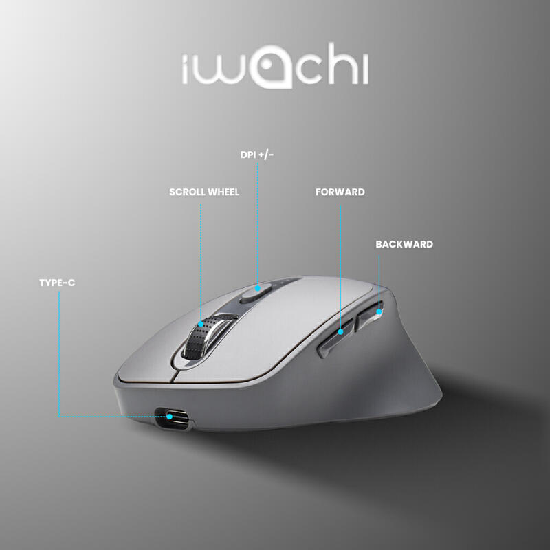 Product image เมาส์ไร้สาย  Ergonomic Mouse IWACHI i6 สีเทา ใช้งานได้หลายอุปกรณ์ เสียงคลิกเงียบ ไร้เสียงรบกวน 5