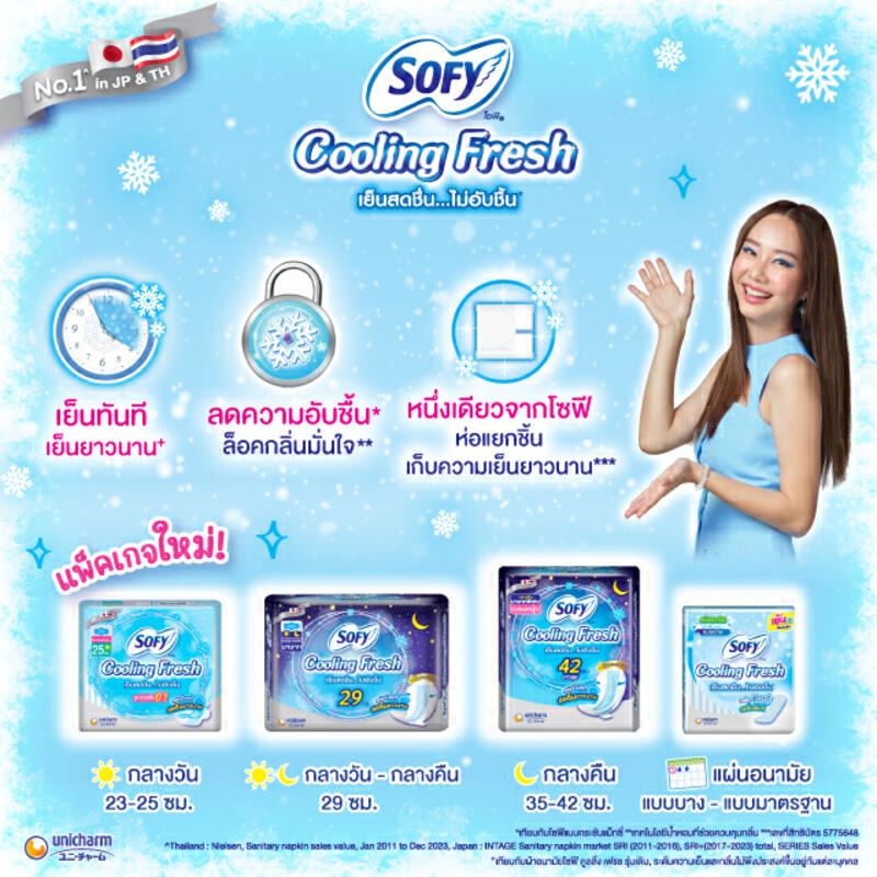 ยกลัง Sofy โซฟี คูลลิ่ง เฟรช ผ้าอนามัย สำหรับกลางคืน แบบมีปีก 29 ซม. 14 ชิ้น สูตรเย็น Sofy Cooling Fresh Night 29CM 14 pcs Carton - Unicharm Personal Care - ThaiPick