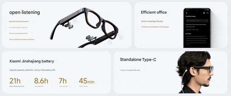 Xiaomi AI Glasses unveiled with FPS camera and smart pay - XiaomiTime