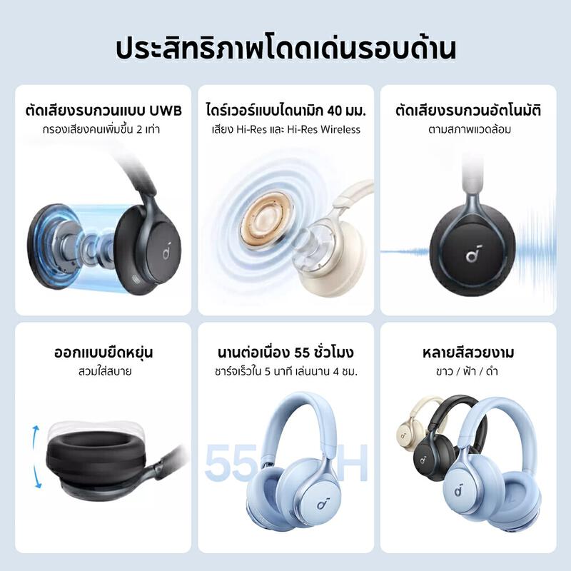 Product image Soundcore by Anker Space One S1 headphone bluetooth หูฟังบลูทูธไร้สาย หูฟังตัดเสียงรบกวน หูฟังไร้สาย LDAC Hi-Res A3035 3