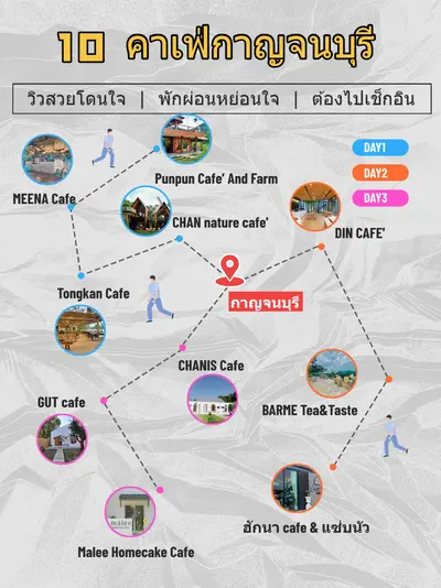 10 คาเฟ่กาญจนบุรี 2024 วิวสวยโดนใจ ต้องไปเช็กอิน! 🌿☕