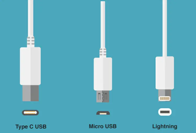 เรียงความ: ทำไมต้องเลือกใช้ Type-C อุปกรณ์เชื่อมต่อยุคใหม่
