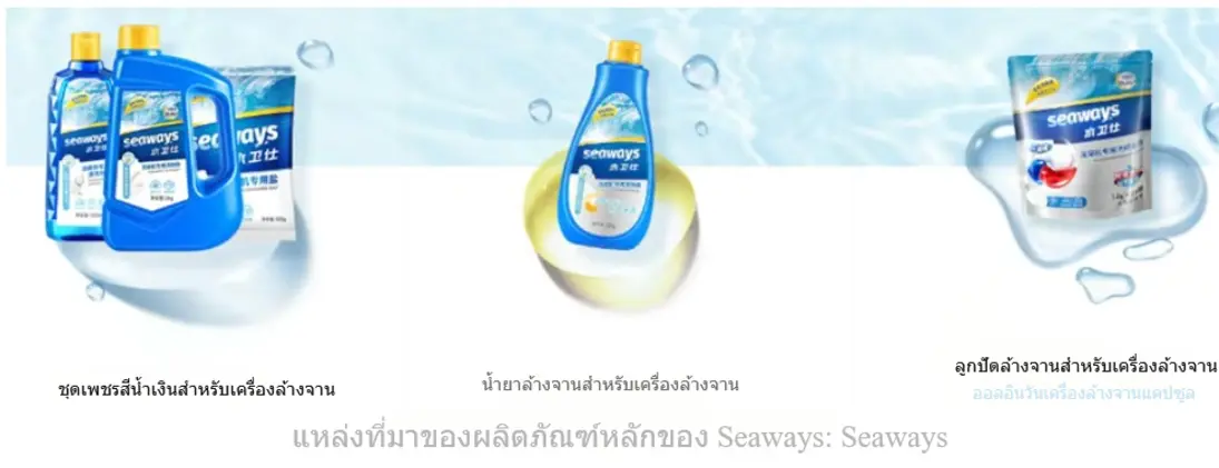 Seaways: จาก “แบรนด์ที่สั่นสะเทือน” สู่ผู้ซื้อบ้านชั้นนำในเอเชียตะวันออกเฉียงใต้