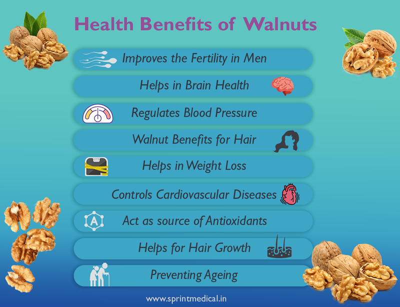 Walnut: Overview, Nutrition, Uses and Health Benefits | Sprint Medical