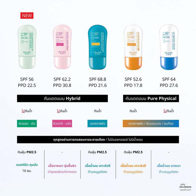 No photo description available.