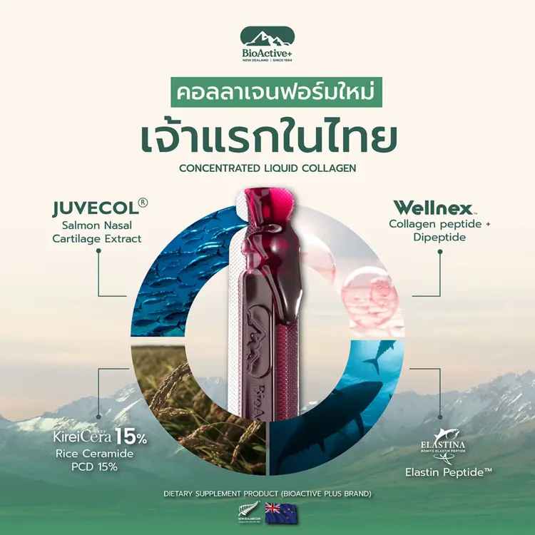 BioActive Concentrated Drink — แค่ “Drop แล้ว Drink” ก็สุขภาพดีได้ทุกวัน!