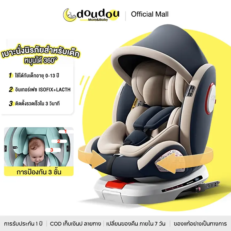 คาร์ซีทเด็ก หมุนได้360° คาร์ซีทพกพา อินเตอร์เฟสisofix+lacth, A8