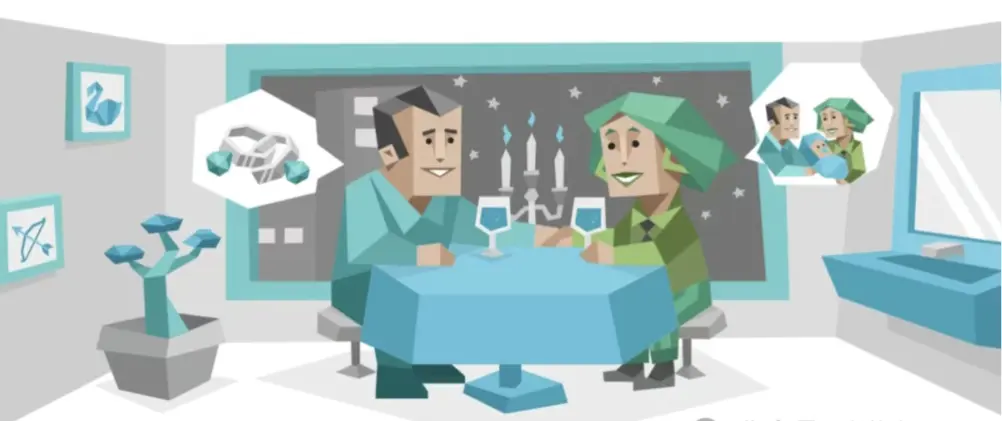 รู้จัก MBTI เพื่อค้นหาตัวตนและอนาคตการทำงานที่ใช่