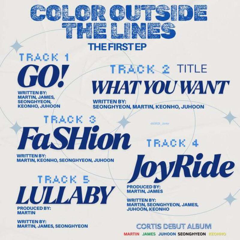 CORTIS: Is this the K-POP