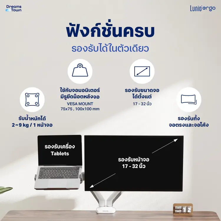 แขนจับจอมอนิเตอร์สำหรับคอมพิวเตอร์ ยืดได้ หดได้ หมุนได้ 360 องศา!