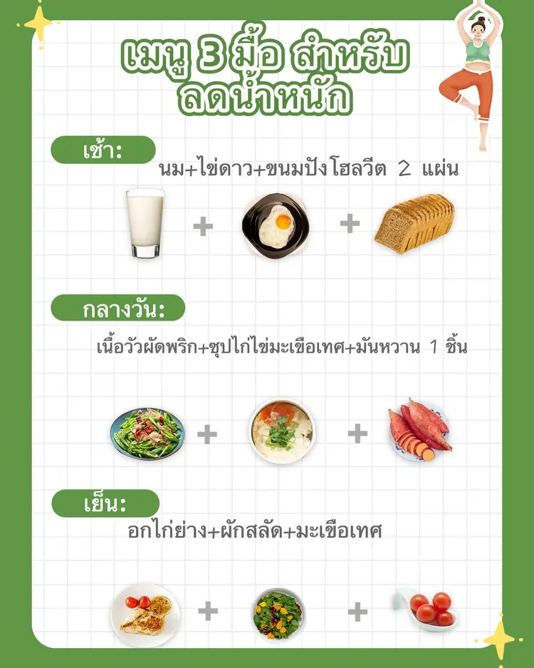 ✨ 3เมนู ลดไขมันแบบอร่อยและสุขภาพดี เหมาะสำหรับทุกคนที่ต้องการหุ่นดีและสุขภาพแข็งแรง!