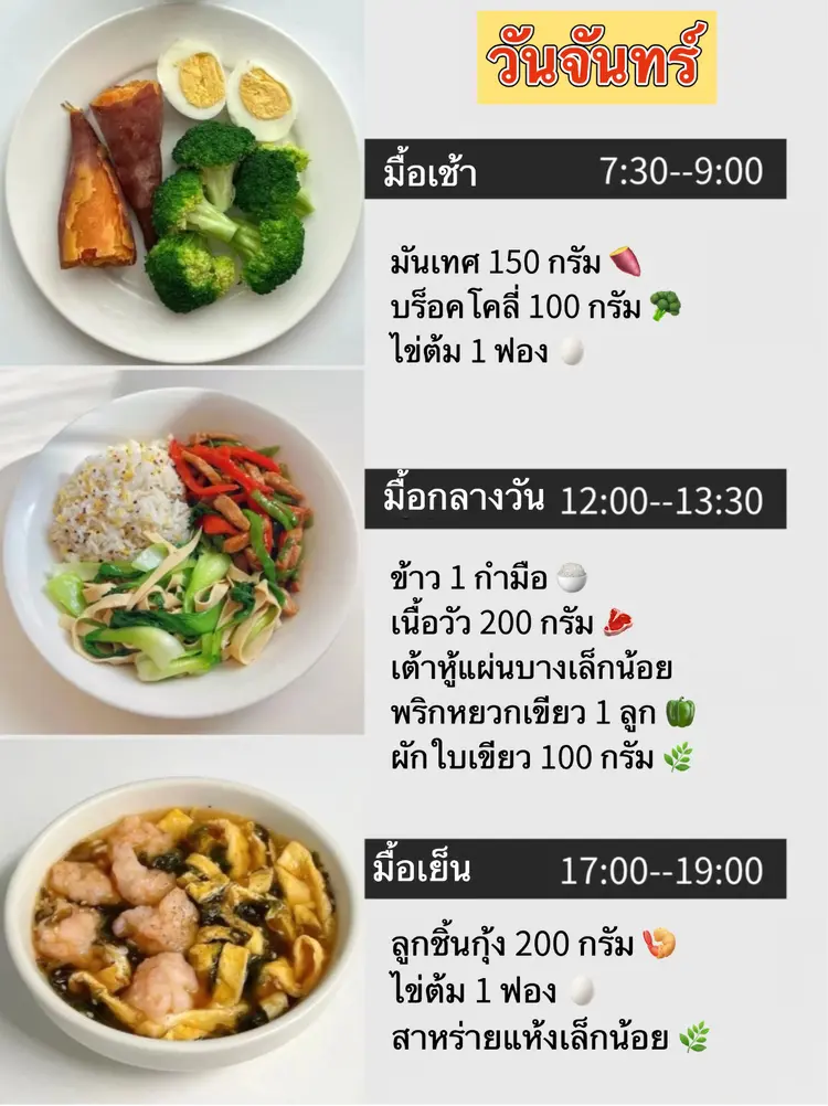 🌞 Day 1 – วันจันทร์เริ่มต้นใหม่ กินดีมีพลัง! 🌈✨