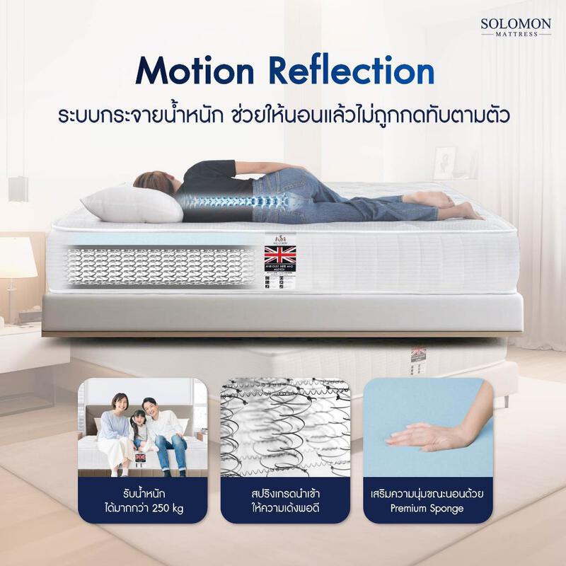Product image SOLOMON ที่นอนสปริงเกรดโรงแรม หนา9นิ้ว รุ่น Cornflaks แถมหมอนหนุนเกรดโรงแรม 3