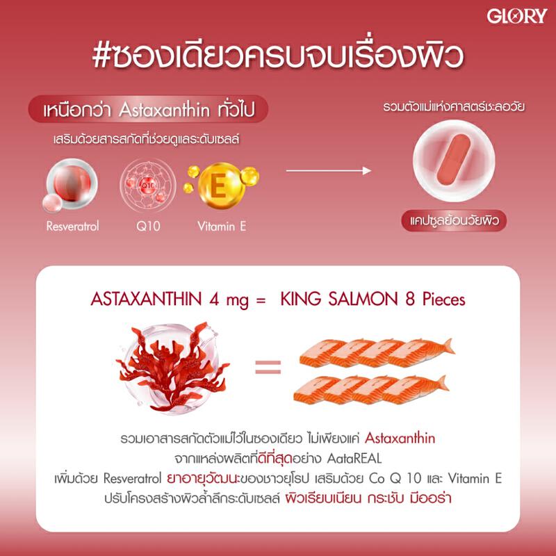 Product image GLORY 30DAYS PowerGlow วิตามินดริปผิวสารสกัดส้มสีเลือด แอสต้าแซนธิน กลอรี่คอลลาเจน และวิตามินซีมะเขือเทศ 9