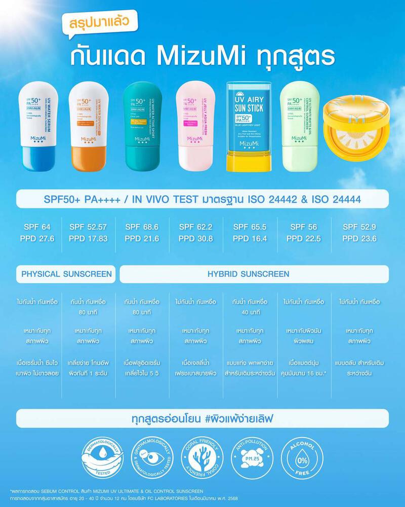 No photo description available.