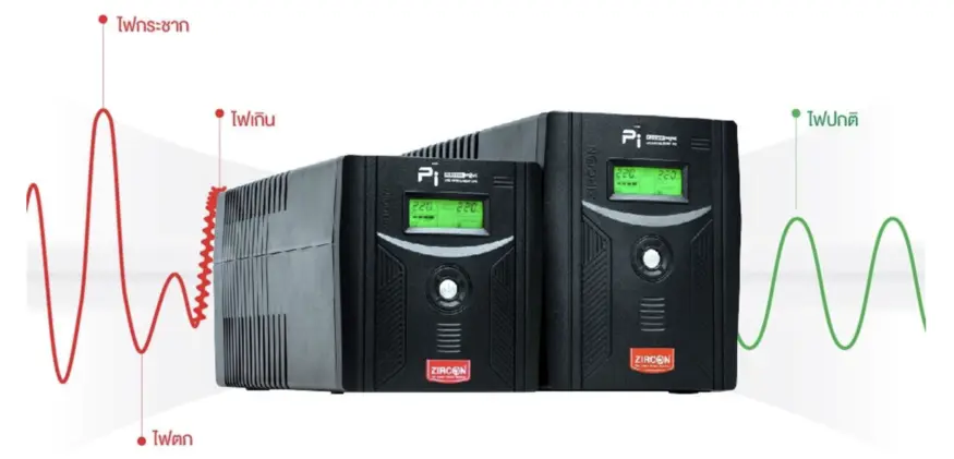 เครื่องสำรองไฟ ไอเทมสำคัญที่ไม่ควรมองข้าม