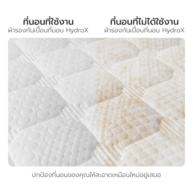 Product image [กันน้ำ100%] ibed ผ้ารองกันเปื้อน HydroX กันน้ำ 100% (ยางรัดมุม,คลุมรอบ) รองรับที่นอน 8-14 นิ้ว 5