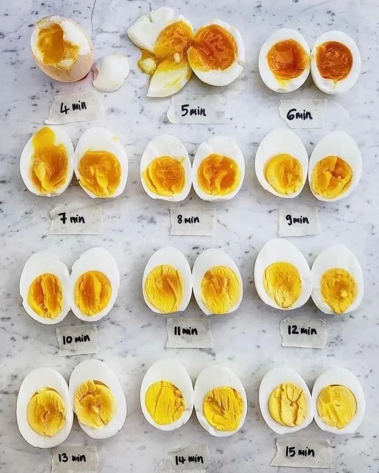 🥚 วิธีการต้มไข่ ให้อร่อยพอดีแบบที่คุณต้องการ