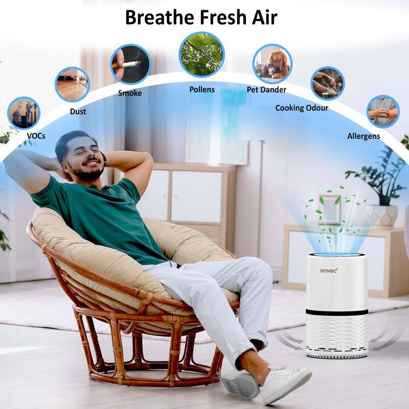 AROVEC True HEPA Air Purifier, AV-P152 – Arovec