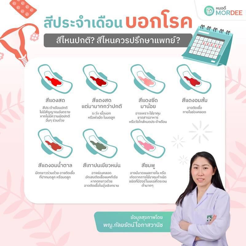 สีประจำเดือน บอกโรค สีไหนปกติ? สีไหนควรปรึกษาแพทย์ ?