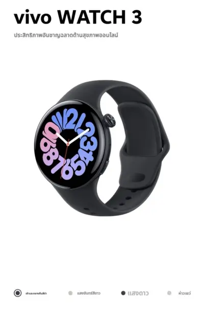 💥Vivo Watch 3 ราคาสุดคุ้ม ดีจริง