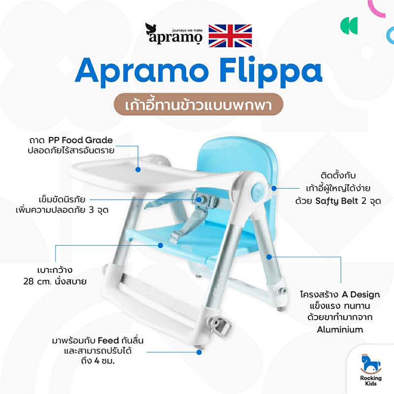 Product image เก้าอี้ทานข้าว เก้าอี้กินข้าวเด็ก เก้าอี้เด็กพกพา Apramo รุ่น Flippa น้ำหนักเบา พับเก็บได้ เด็ก 6 เดือนขึ้นไป [พร้อมส่ง] 3
