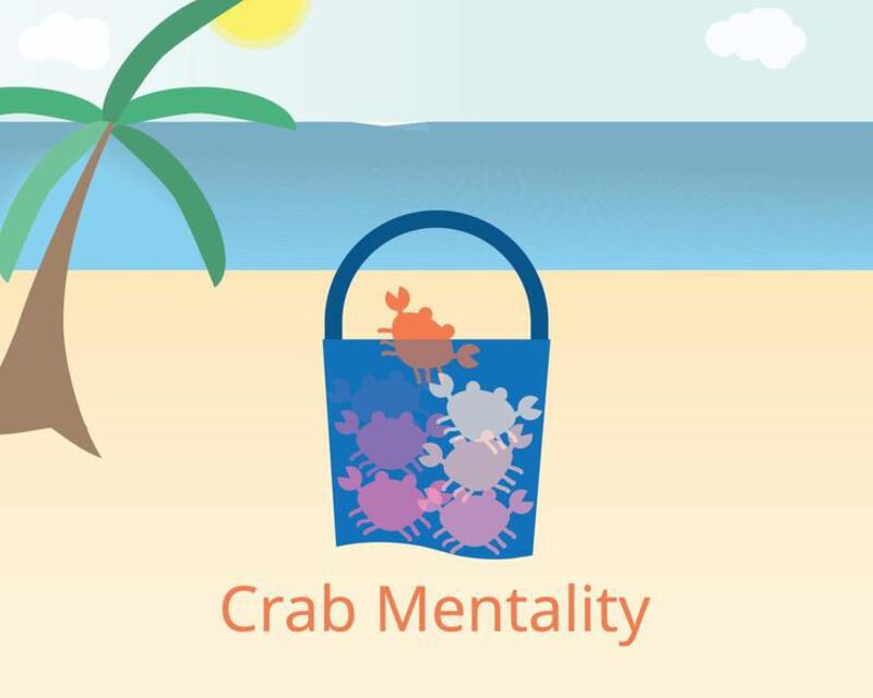 This may contain: a blue bag sitting on top of a beach next to a palm tree and the words crab mentality