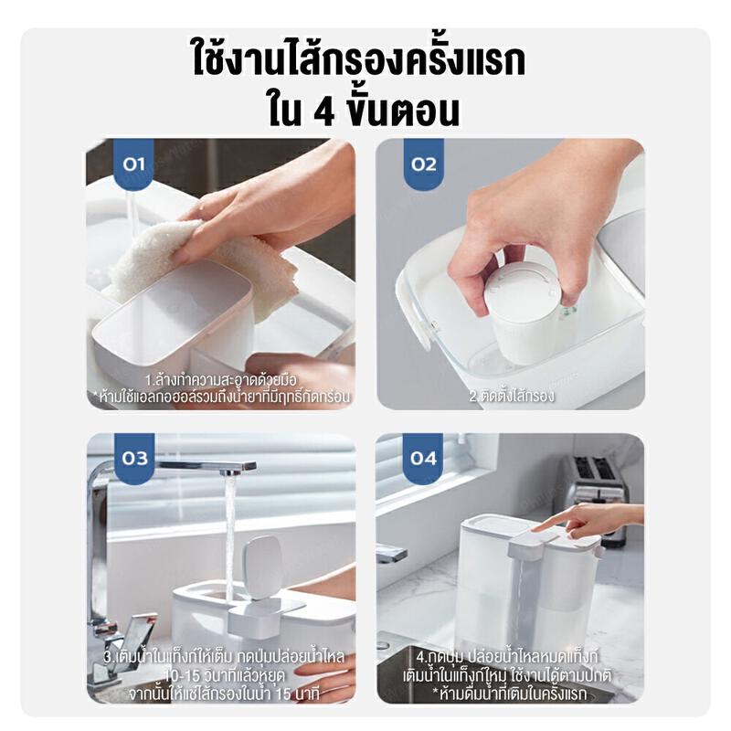 Product image Philips water AWP2980WH āđāļŦāļĒāļ·āļāļāļāļĢāļāļāļāđāđāļē āđāļŦāļĒāļ·āļāļāļāļĢāļāļāļāđāļģāļāļ·āđāļĄāļāļĩāđāļĢāđāļ§āļāđāļāļāļĢāđ āđāļāļāļāļēāļĢāđāļ āļāļēāļĢāļāļĢāļāļ 3 āļāļąāđāļ 5
