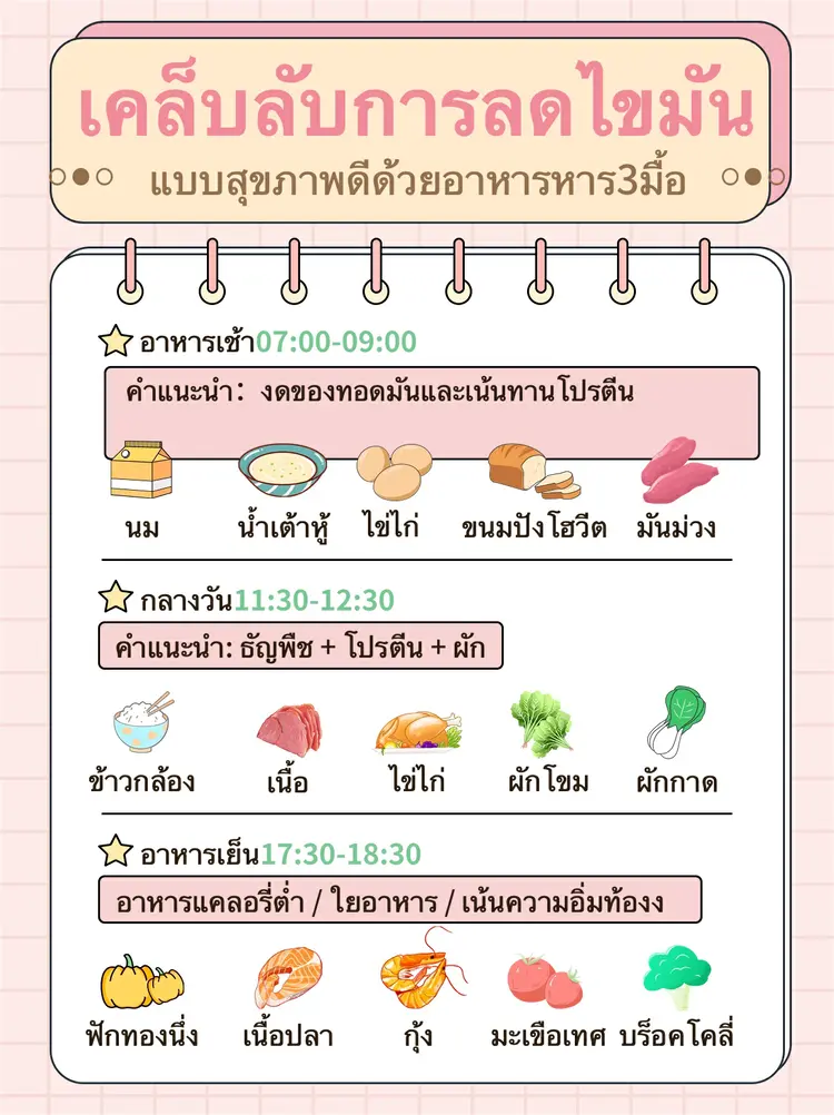 📆ลดน้ำหนักแบบสุขภาพดี คือการเลือกกินและออกกำลังกายอย่างมีสติ 💪🥗